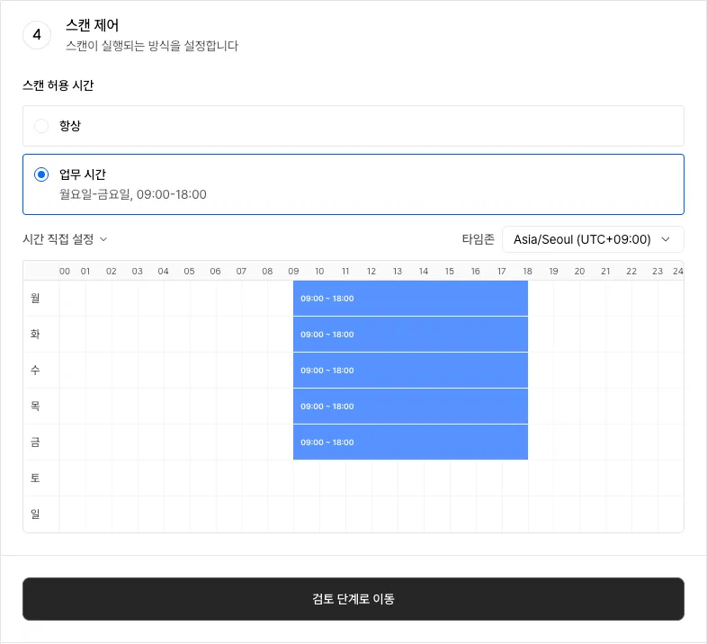 Allowed scanning time