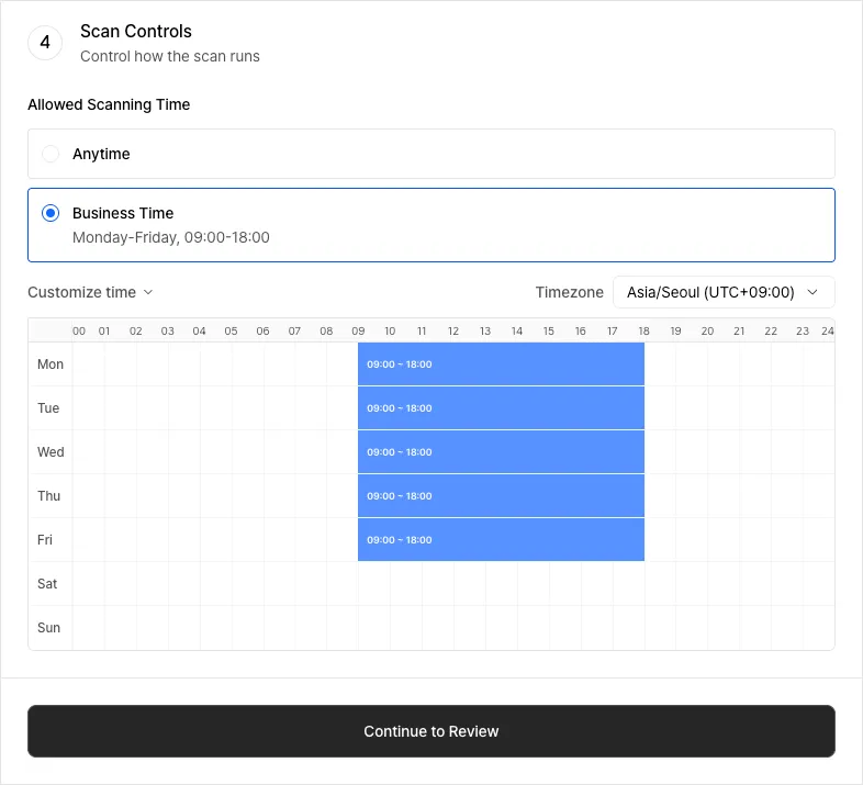 Allowed scanning time