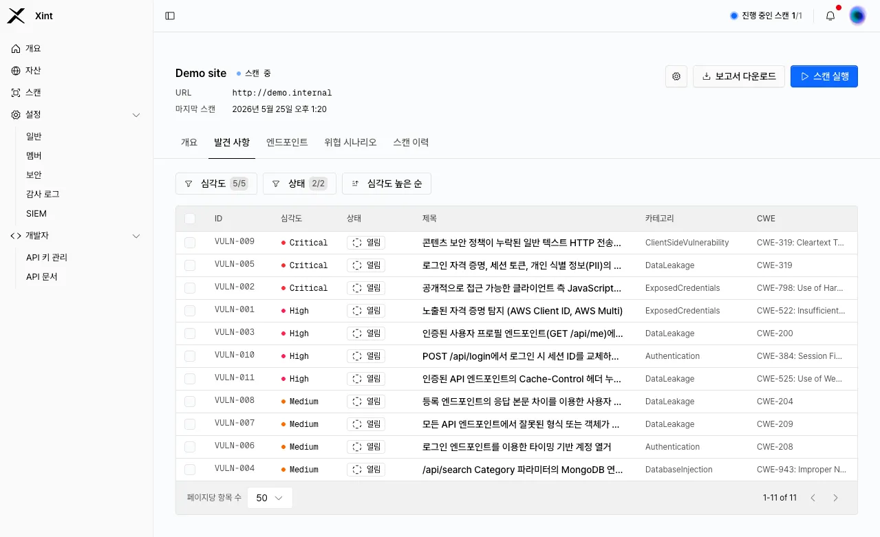 Finding list